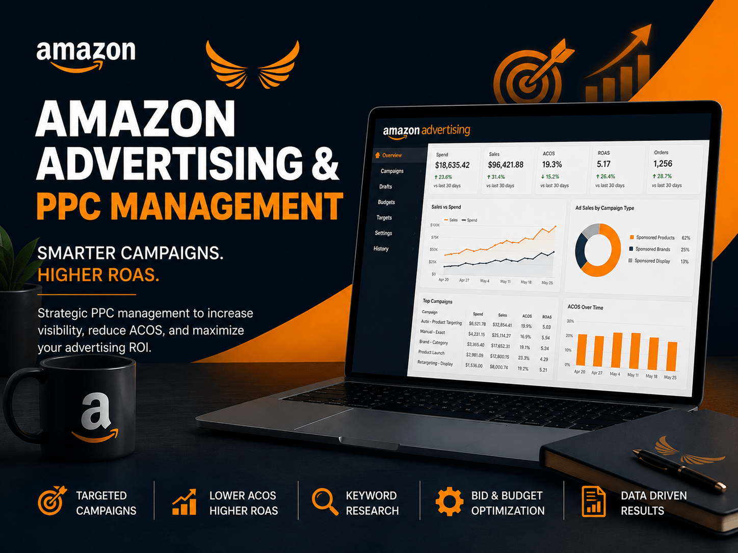 Laptop displaying Amazon Advertising dashboard with promotional text about advertising and PPC management.