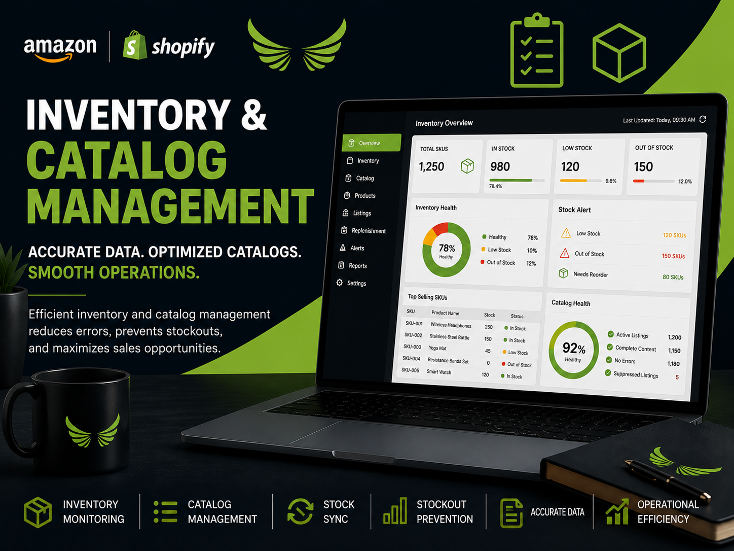 Inventory & Catalog Management