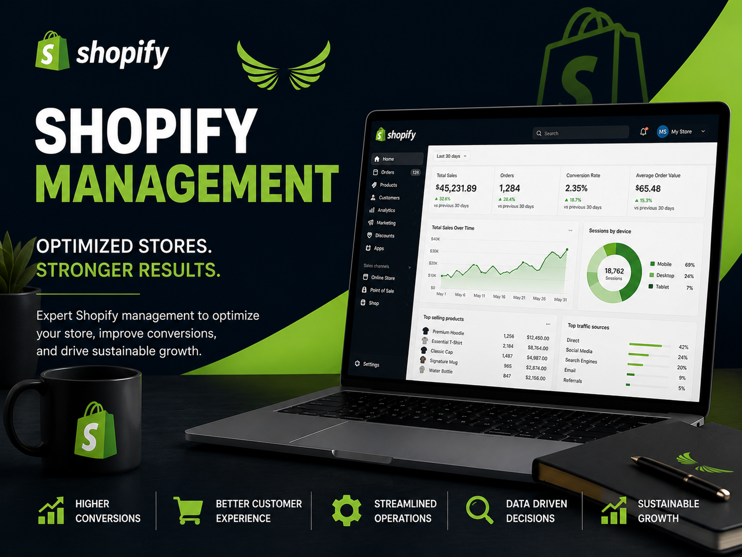 Shopify Store Management